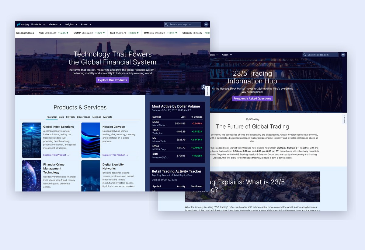Redesigned Nasdaq.com homepage and 23/5 Trading hub