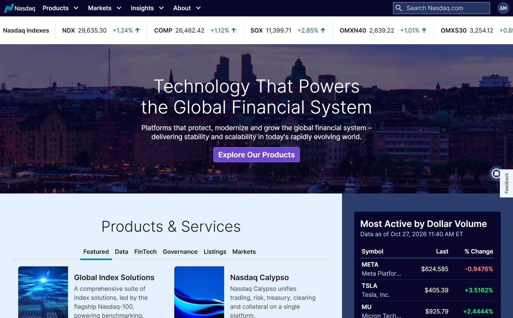 Redesigned Nasdaq.com homepage on desktop